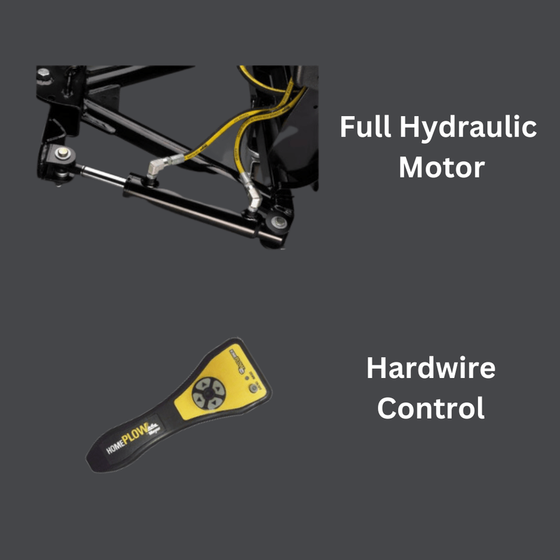Hydraulic angle cylinder with hoses beside a HomePlow handheld controller
