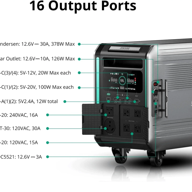 Zendure | ZDSBV6400 SuperBase V6400 Portable Power Station