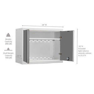 NewAge Pro Series Wall Cabinet- 